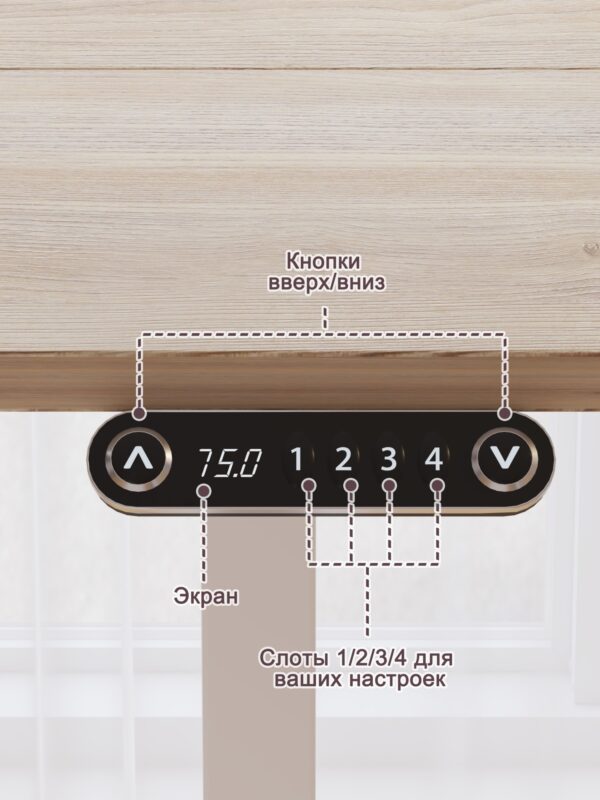 Угловые столешницы (левые/правые1600*1200)白橡木