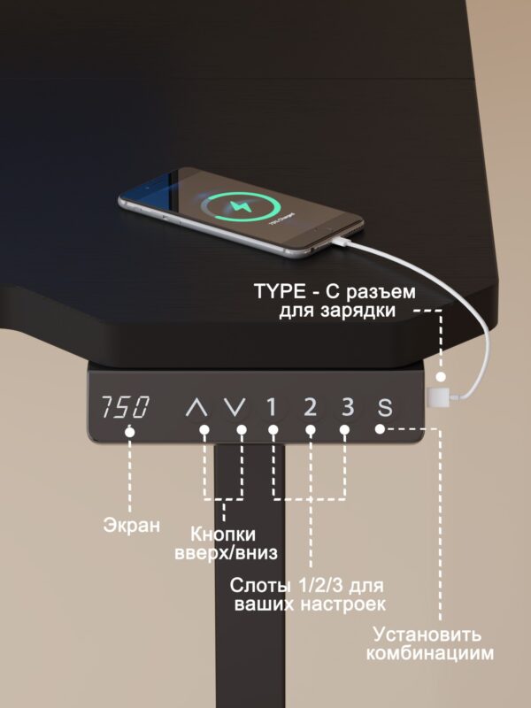 Угловые столешницы (левые/1500*780）