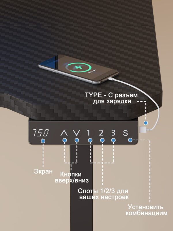 Угловые столешницы (левые/1500*780）