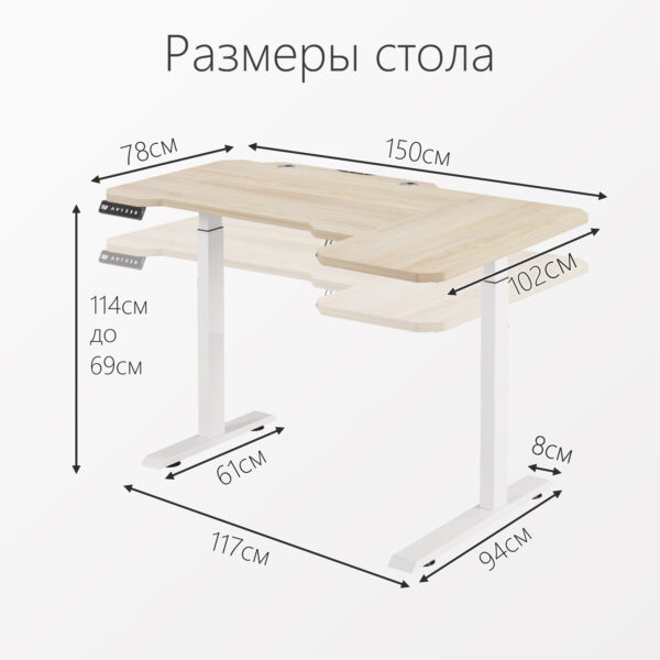 Угловые столешницы (правые/1500*780）