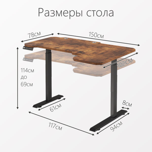 Угловые столешницы (правые/1500*780）