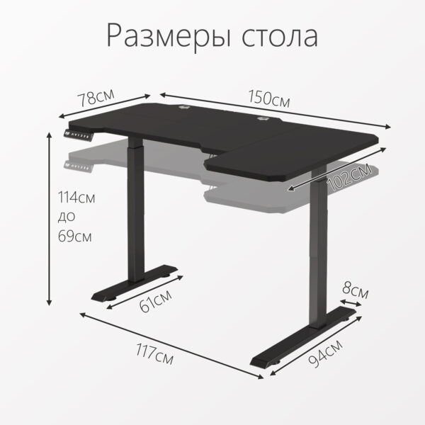 Угловые столешницы (правые/1500*780）